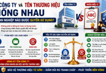 Tên công ty và tên thương hiệu giống nhau – doanh nghiệp nào được quyền sử dụng?